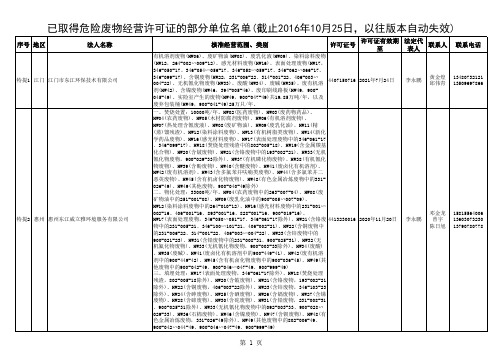 广东省已取得危险废物经营许可证的单位名单(截止2016年10月20日)