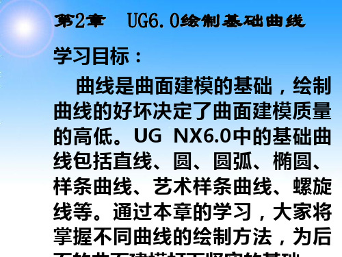 UG产品造型设计课件 第2章UG6.0绘制基础曲线