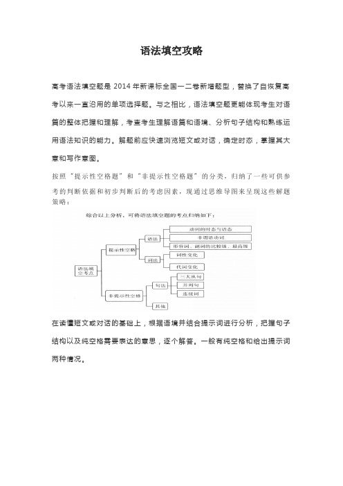 【高考英语】语法填空攻略