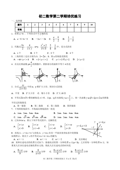 2010-2011初二数学第二学期培优练习