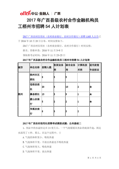 2017年广西县级农村合作金融机构员工梧州市招聘54人计划表