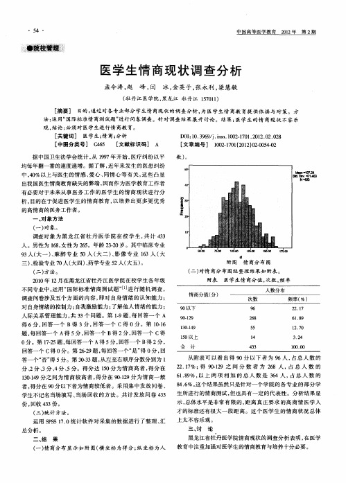 医学生情商现状调查分析