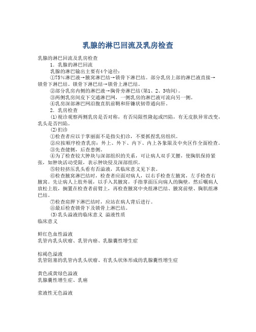 乳腺的淋巴回流及乳房检查