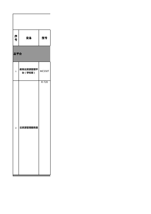 5机位全自动智慧录播教室名师讲堂配置清单