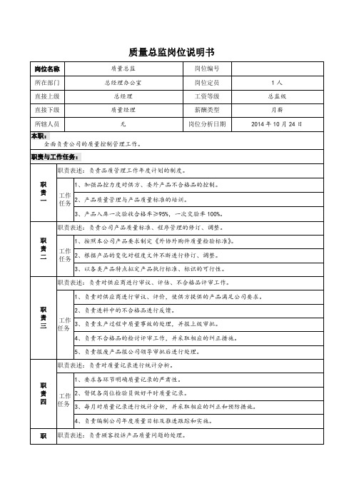 质量总监岗位说明书