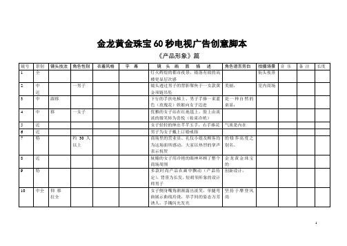 (完整版)金龙黄金-珠宝60秒影视广告片脚本