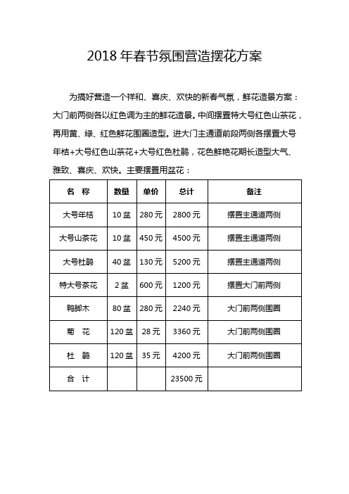 2018年春节氛围营造摆花方案