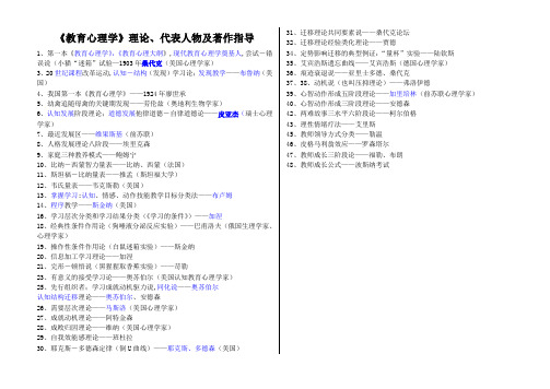 教育心理学代表人物及著作