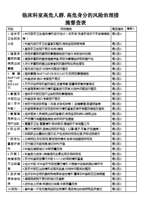 全院各临床科室风险评估实施自查查表