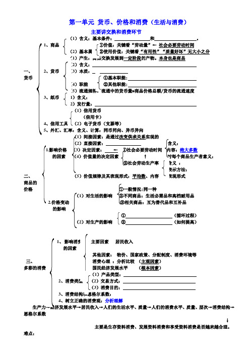 2019年高考《经济生活》知识结构、难点分析(新教材)