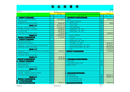 现金流量表自动计算模版