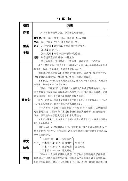 人教部编小学五下语文《军  神》课堂笔记