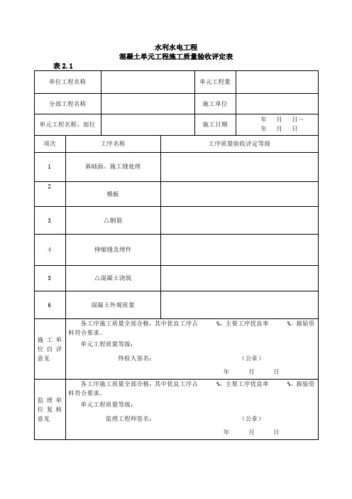 混凝土单元工程施工质量验收评定表