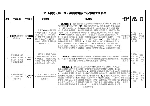 2011年度(第一批)深圳市建设工程市级工法名单