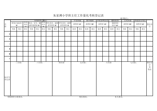 班主任工作量化考核表