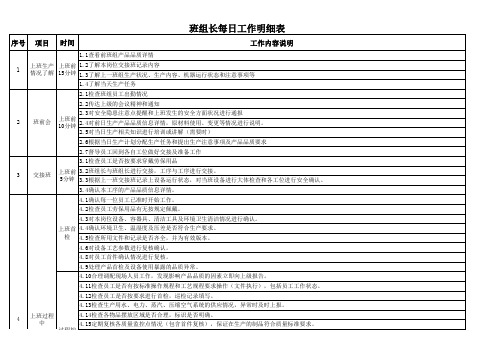 班长每日工作明细(终版)