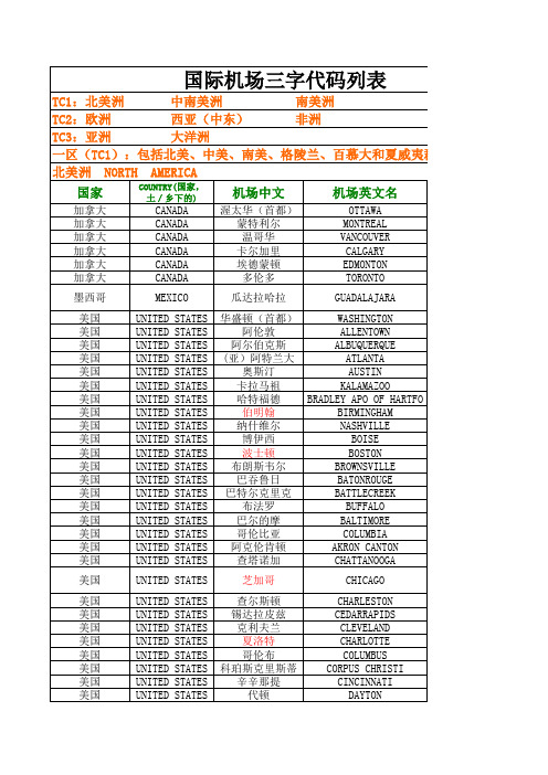 国际机场三字代码列表1