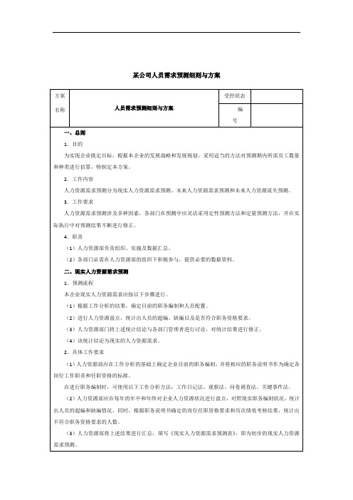 某公司人力资源需求预测细则与方案