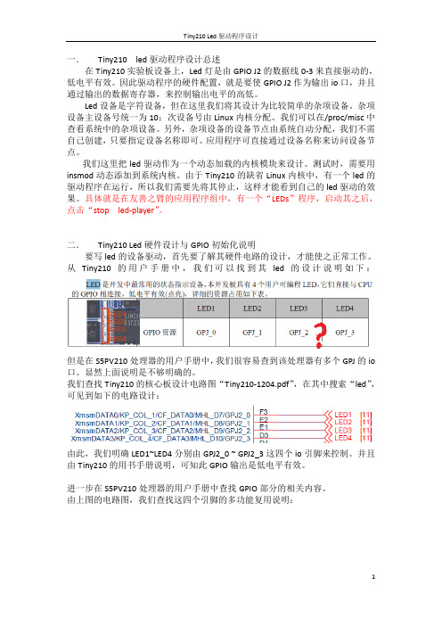 Tiny210 led驱动程序设计