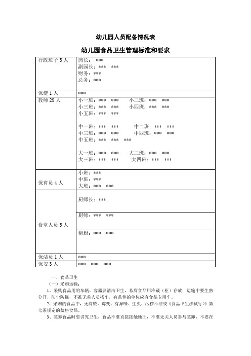 幼儿园必知必用资料：幼儿园人员配备情况表