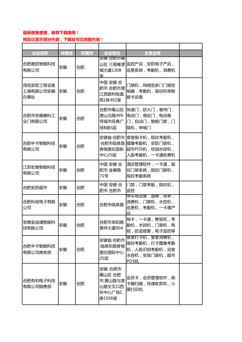 新版安徽省门禁机工商企业公司商家名录名单联系方式大全56家