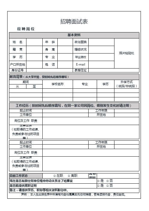 招聘面试表模板