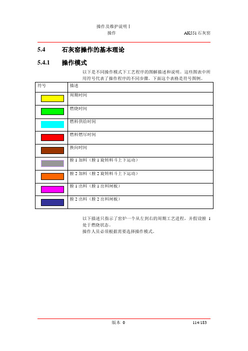 石灰窑操作的理论基础