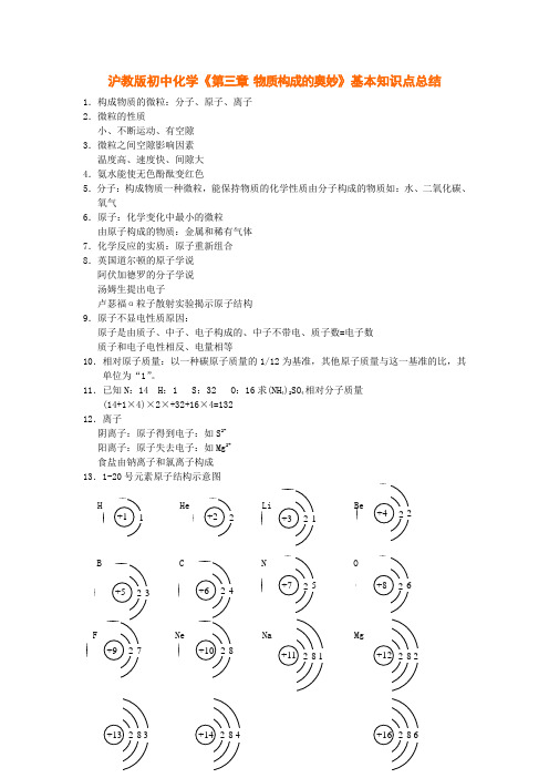 沪教版初中化学《第三章-物质构成的奥妙》基本知识点总结