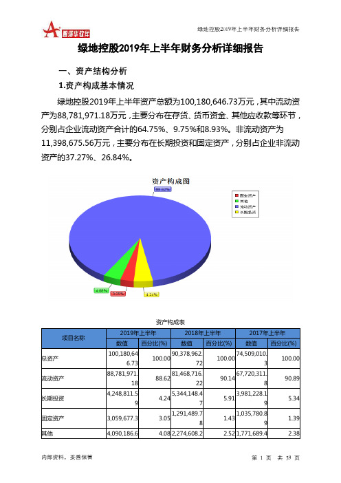 绿地控股2019年上半年财务分析详细报告