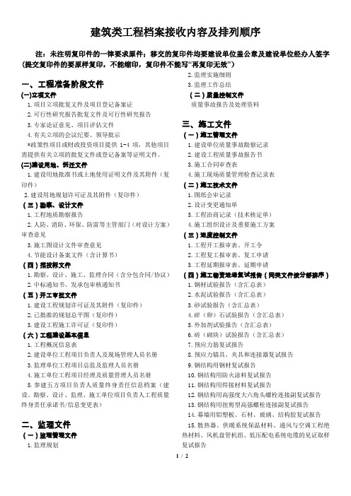 建筑类工程档案接收内容及排列顺序(2017年4月1日起实施)