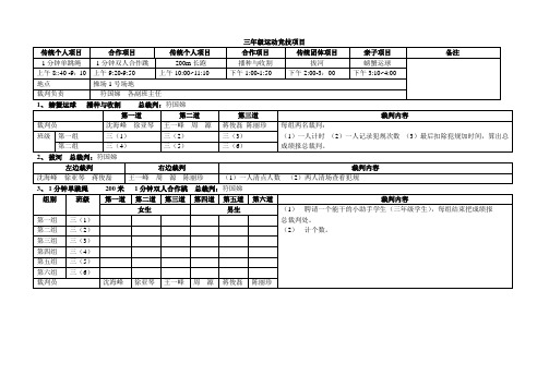 三级运动竞技项目