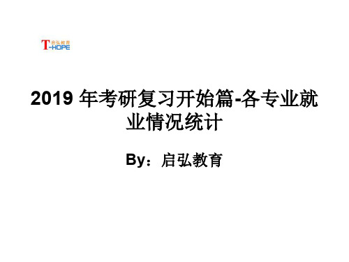 2019研究生各专业就业情况统计