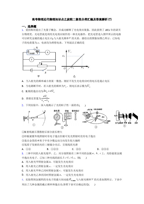 高考物理近代物理知识点之波粒二象性分类汇编及答案解析(7)