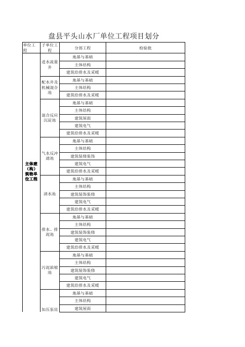 污水处理厂单位工程项目划分