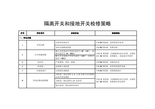 隔离开关和接地开关检修策略