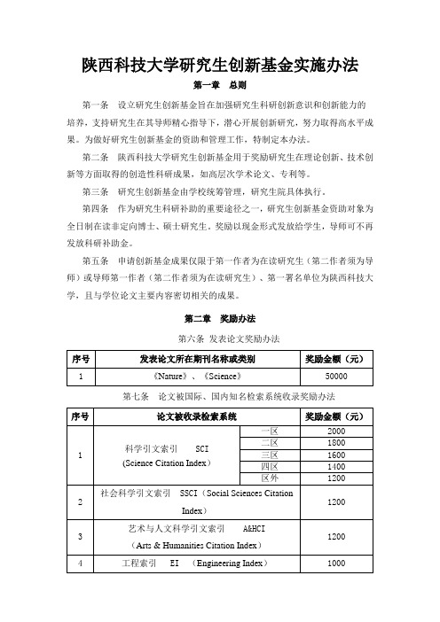 陕西科技大学研究生创新基金实施办法