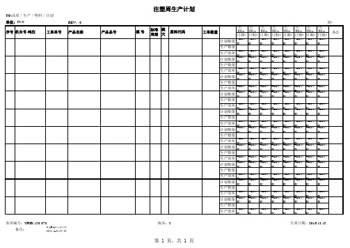 注塑周生产计划单