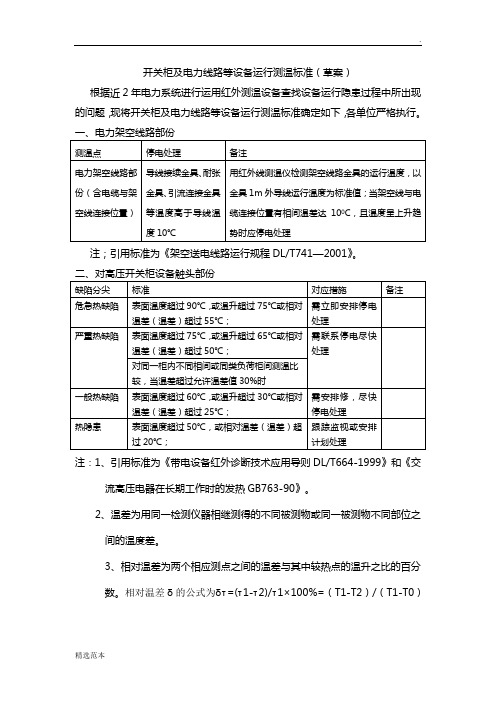 开关柜及电力线路等设备运行测温标准