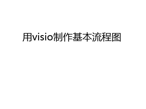 VISIO流程图制作培训讲义