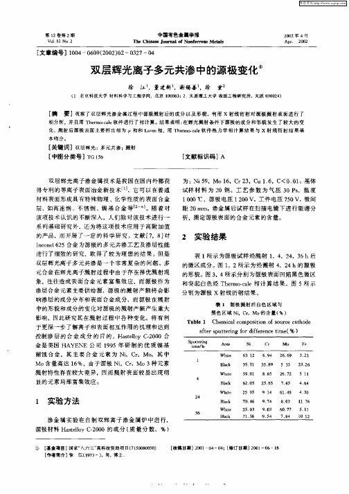 双层辉光离子多元共渗中的源极变化