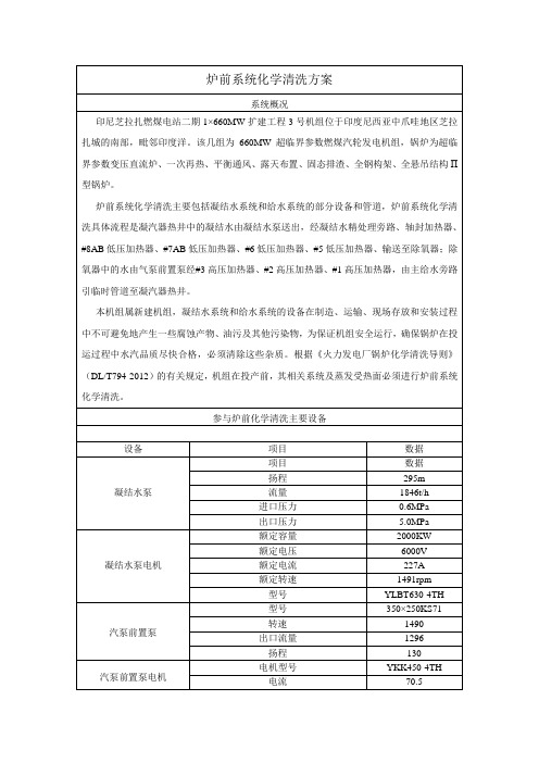 660MW机组炉前系统化学清洗方案