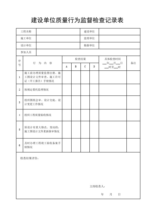 建设、勘察、设计、监理、施工单位质量行为监督检查记录表(五张)