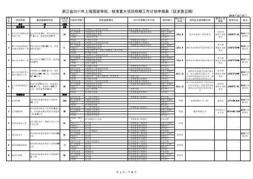 浙计经[1998] 0号 - 欢迎光临浙江投资网