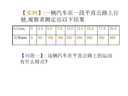 高中物理课件-匀速直线运动