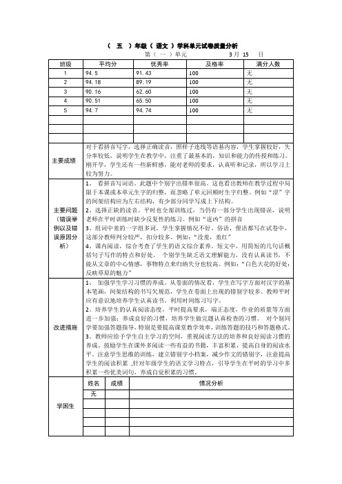 五下一二单元质量分析