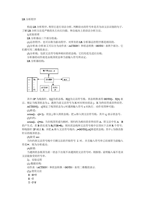 LR分析程序