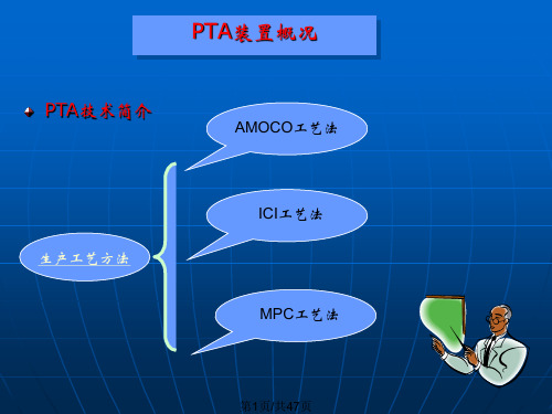 PTA装置及工艺解析