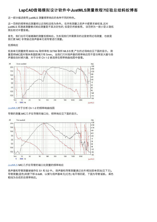 LspCAD音箱模拟设计软件中JustMLS测量教程7经验总结蚂蚁博客