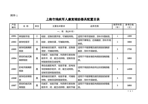 上海市残疾军人康复辅助器具配置目录.-上海民政