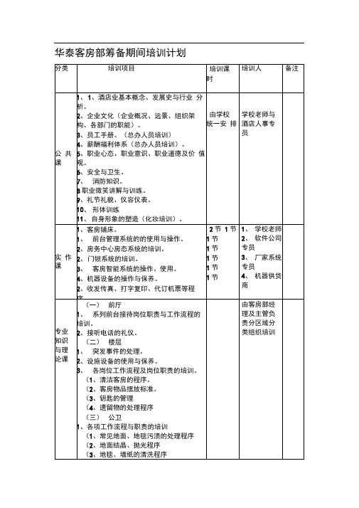 华泰房务部筹备期间培训计划